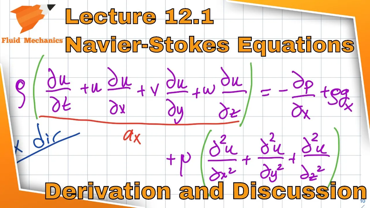 Fluid Mechanics 12.1 - Derivation and Discussion of the Navier-Stokes Equations