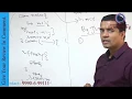 Exception in Java Finally Block in Exception Handling Part-1 by Som