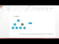 Heap Sort part - 5 minutes algorithm
