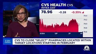 CVS to close select pharmacies in Target stores starting in February