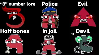 ALPHABET LORE A-Z but ALPHABET LORE ANIMATION MEME - abcdefghijklmnopqrstuvwxyz