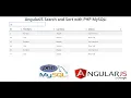 AngularJS Search and Sort with PHP MySQLi