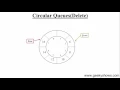 92 Deletion in Circular Queue Hindi