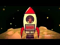Do you still believe we went to the moon? - Conspiracy Music Guru