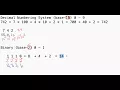 Decimal Binary Conversion