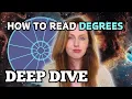 How to Read Degrees in Your Birth Chart Timings Nuances