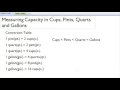 Measuring capacity in Cups Pints Quarts and Gallons