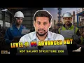 Real NDT Salary Structure 2026 Fresher vs Experienced India Gulf
