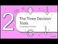 Matrikulasi DC024 Chapter 3 - Algorithm Pseudocode Flowchart