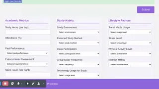 Students Academic Performance Analysis Machine Learning Mini Project Final Year Project 2025