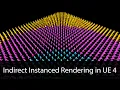 Instanced Indirect Rendering in UE4