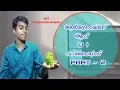 How to make android app - Designing User Interface Part