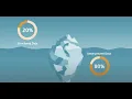 What is Unstructured Data