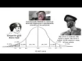 Warhammer fan IQ chart Warhammer 40k meme dub