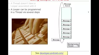 The Android Looper