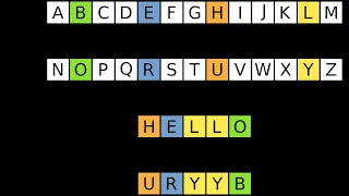 Python Practice Series 42 Beginners Level 1 Basic Print between Character in Reverse Code