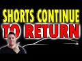 Lucid Shorts Continue to Return Retail Questions are OPEN Lucid Stock Analysis