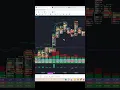 Understanding Exhaustion in orderflow