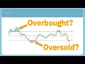 Using the Stochastic Indicator to Trade Stocks on thinkorswim