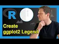 Create Legend in ggplot Plot in R 2 Examples How to Add Legends to Graphic ggplot2 Package