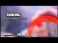 Lagu Ranking Every Red Circles On NCS