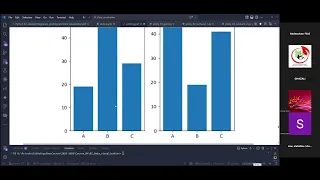 Python Part 3 Mastering Data Visualization Plotting Techniques Dr Abdesselam Filali