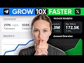 Top Free Paid Tools to Grow Your X Twitter and Telegram Channel Fast in 2025