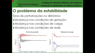 ASEP - Aula 10 - Introdução à estabilidade de sistemas elétricos de potência