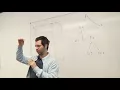 Visualization Lecture 5 1 Treemap Construction