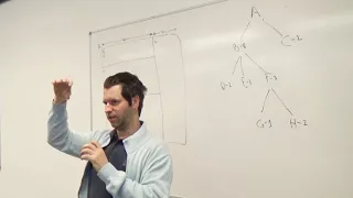 Visualization Lecture 5 1 Treemap Construction
