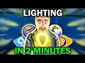 LIGHTING In The Source Engine In 2 MINUTES