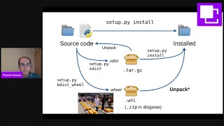 Changes in Python packaging - what downstream packagers need to know