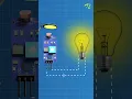 Download Lagu The Hidden Magic of LDR Sensors | Explained in 60s