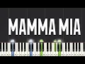 Download Lagu ABBA - Mamma Mia Piano Tutorial | Medium