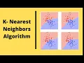 Tutorial 5 K-Nearest Neighbor Algorithm KNN