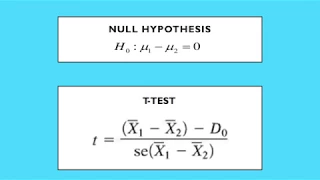 13 2 - Two Sample t Test for Means