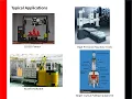 E-MotionSupply com Training - Sanyo Denki
