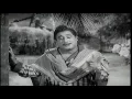 Download Lagu Annan Kaattiya Vazhiyamma HD Song