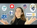 How to go to a high school abroad Options costs and scholarships