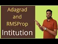 Adagrad and RMSProp Intuition How Adagrad and RMSProp optimizer work in deep learning