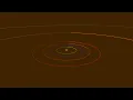 KEPLER-186 Planetary System REMAKE