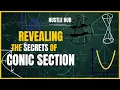 Conic Sections Unlocking the secrets of curves HSC Higher Math 2nd Paper Hustle Hub