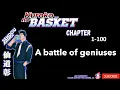 Kuroko s Basketball Sendoh Akira 1-100