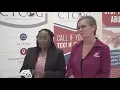 Killeen and Temple come together to improve homelessness in Bell County