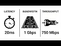 Understanding Network Latency vs Bandwidth vs Throughput