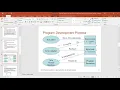 CST1201 Session 01 04 Java Virtual Machine JVM