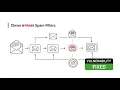 How Hackers Bypass Spam Filters Using Email Thread Spoofing In-Reply-To Exploit