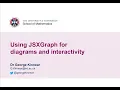 Using JSXGraph for diagrams and interactivity