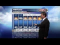 Merced Extended Forecast