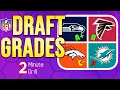 Grading Each Team s 2025 NFL Draft 2 Minute Drill